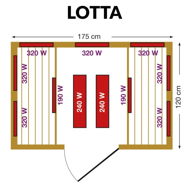 Infrasauna Lotta