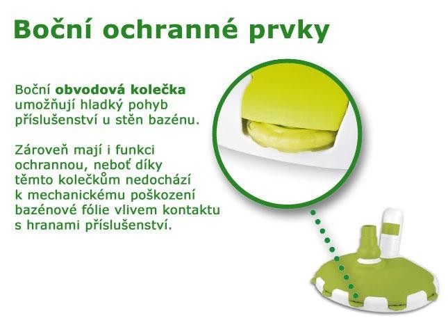 Vysávací hlava Greenline