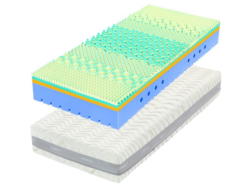 Postelová matrace Leon Visco Rainbow 28  (100 x 200 cm)