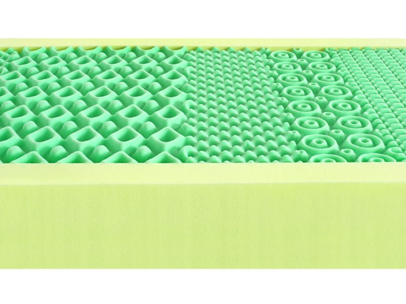 Matrace Aloe Memory 22 VR (90x200 cm)