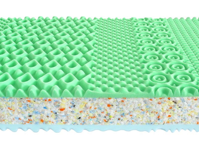 Matrace Aloe Memory 22 (200x200 cm)