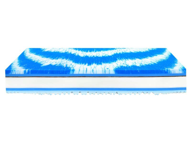Matrace Horizon Memory 30 (200x200 cm)