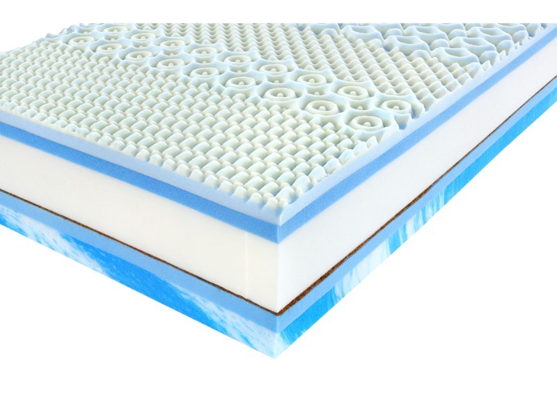 Matrace Horizon Memory 30 (80x200 cm)