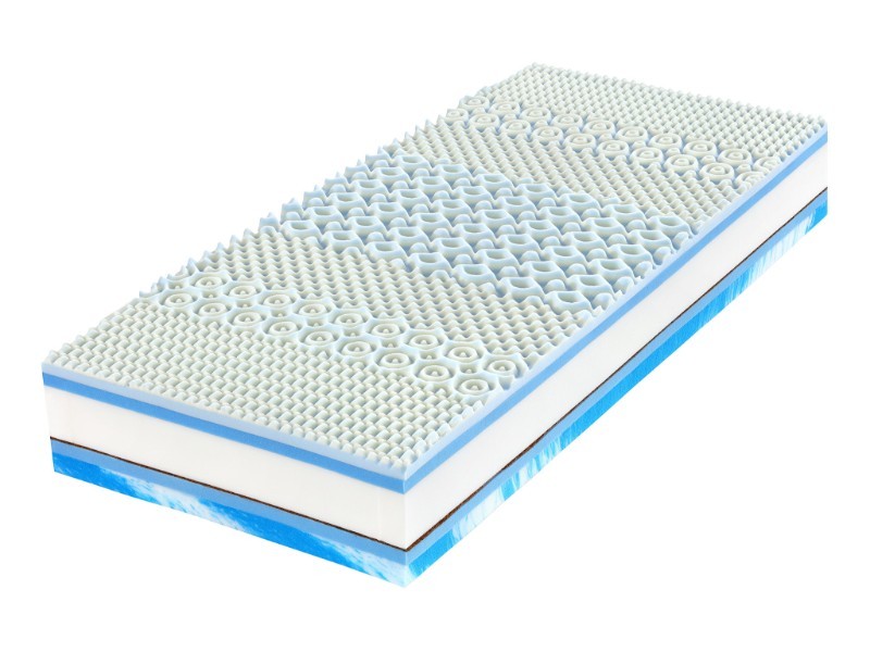 Matrace Horizon Memory 30 (200x200 cm)