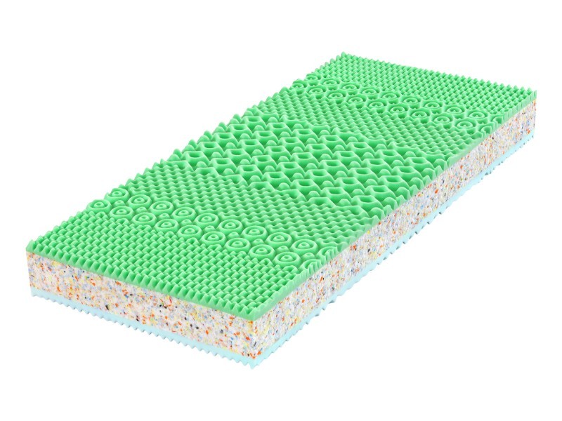 Matrace Aloe Memory 22 100x200 cm