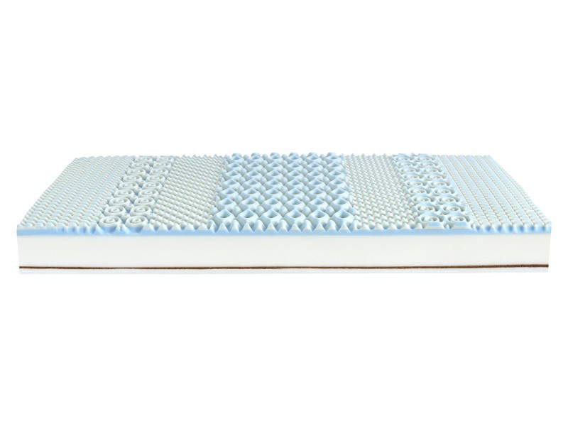 Matrac Horizon Visco 20 (200x200 cm) - foto 7 Matrac Horizon Visco 20 (200x200 cm)