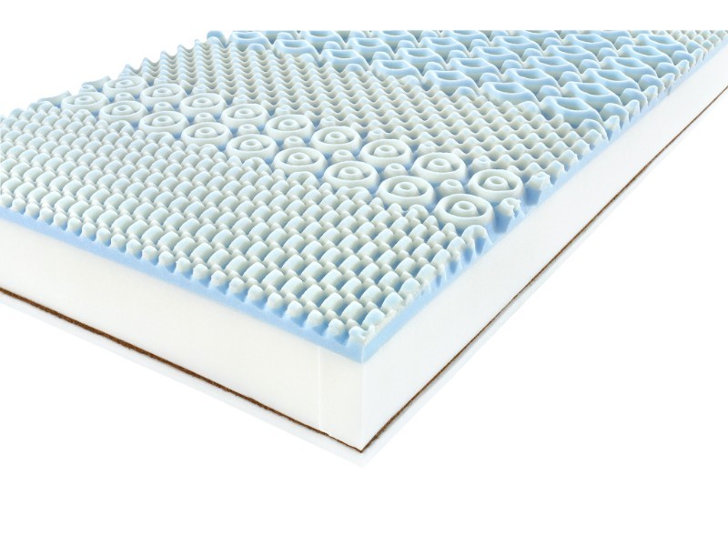 Matrac Horizon Visco 20 (200x200 cm) - foto 8 Matrac Horizon Visco 20 (200x200 cm)