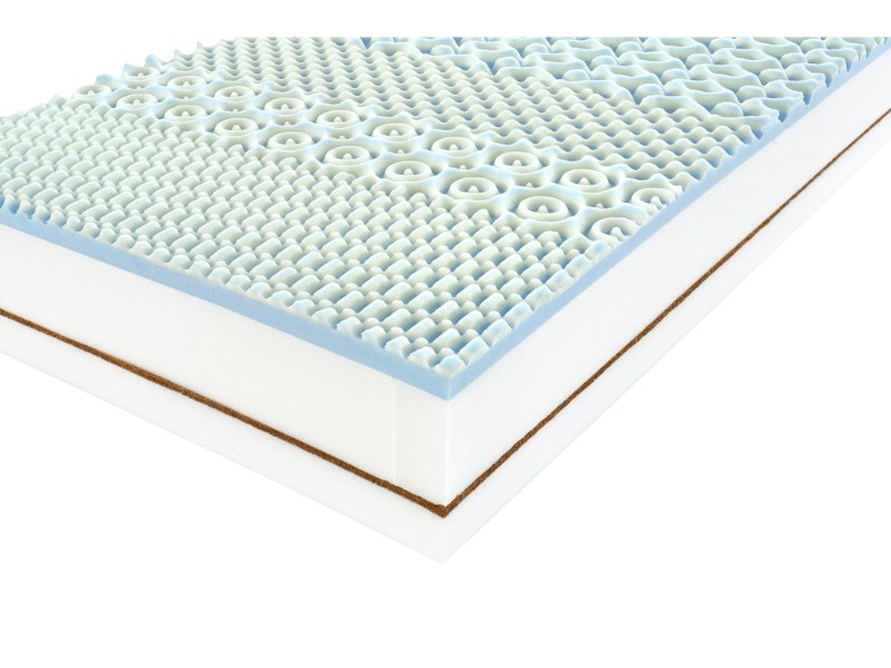 Matrac Horizon Visco 20 (200x200 cm) - foto 10 Matrac Horizon Visco 20 (200x200 cm)