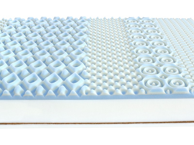 Matrac Horizon Visco 20 (200x200 cm) - foto 14 Matrac Horizon Visco 20 (200x200 cm)