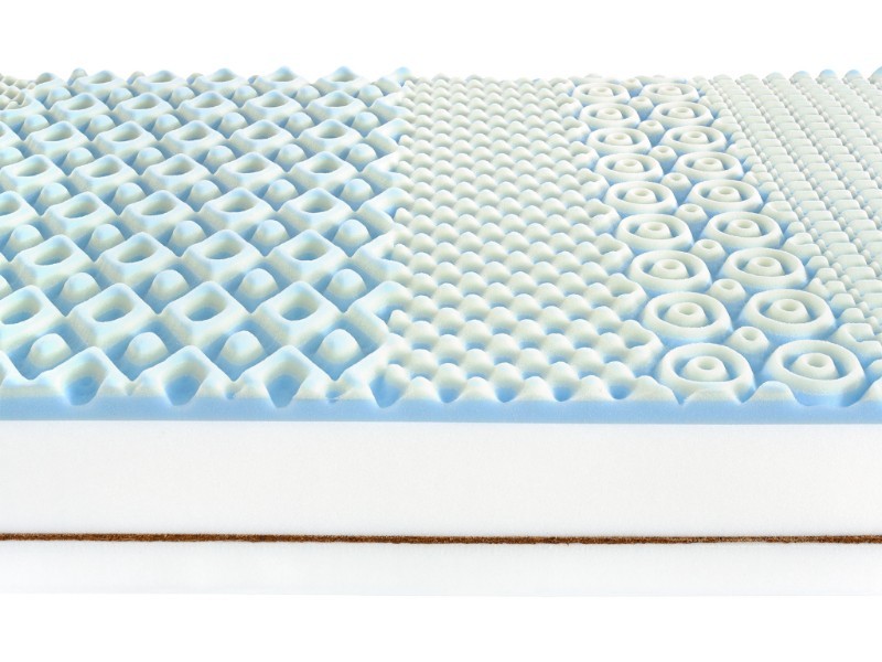 Matrace Horizon Visco 20 (140x200 cm)