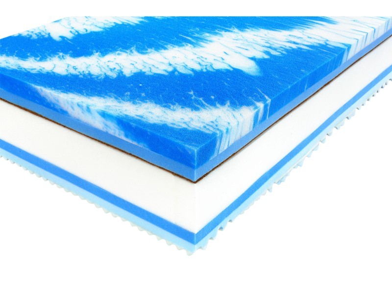 Matrac Horizon Memory 30 (80x200 cm) - foto 7