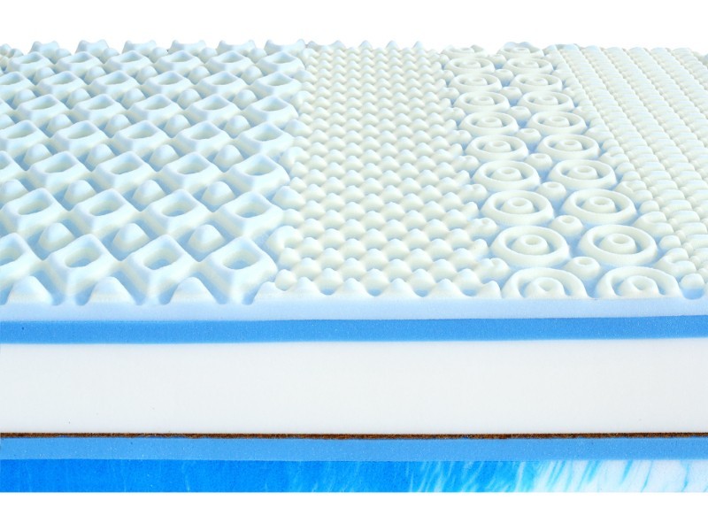 Matrac Horizon Memory 30 (80x200 cm) - foto 9