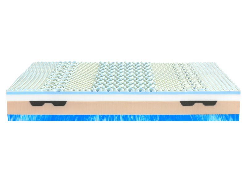 Matrac ViscoGel Comfort 30 (80x200 cm) - foto 7