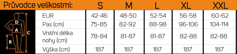 Pracovní kalhoty PATRIOT velikost S - foto 13 Pracovní kalhoty PATRIOT velikost S - foto 13