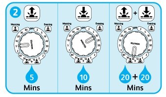 Zavlažovací hodiny SENSOR PLUS HOZELOCK - foto 4 Zavlažovací hodiny SENSOR PLUS HOZELOCK - foto 4
