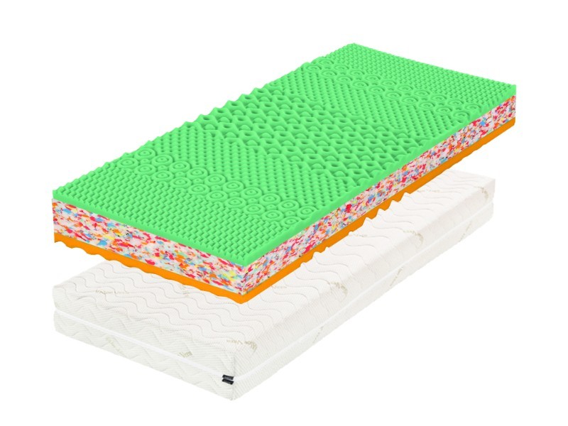 Matrace Aloe Memory 18 (100x200 cm) - foto 1