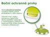 Vysávací hlava Greenline