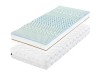 Postelová matrace Horizon Visco 24 (200 x 200 cm)