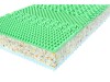 Matrace Aloe Memory 22 (90x200 cm)