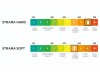 Matrace Horizon Visco 20 (90x200 cm)