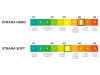 Matrace ViscoGel Comfort 30 (180x200 cm)
