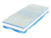Matrace Horizon Memory 30 (80x200 cm)