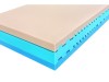 Matrace Mr.BIG Flexifoam® 26 (140x200 cm)