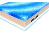 Matrac ViscoGel Comfort 30 (80x200 cm) - foto13
