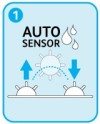 Zavlažovací hodiny SENSOR PLUS HOZELOCK - foto3