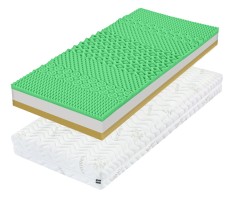 Matrace Maximus visco 20 (80x200 cm)
