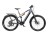 Celoodpružený elektrobicykel Xtreme 8.5 (21)